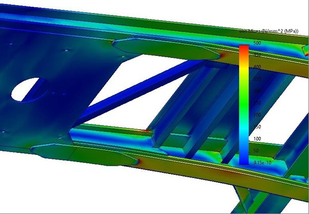 Von Mises stress plot from finite element analysis of a welded frame